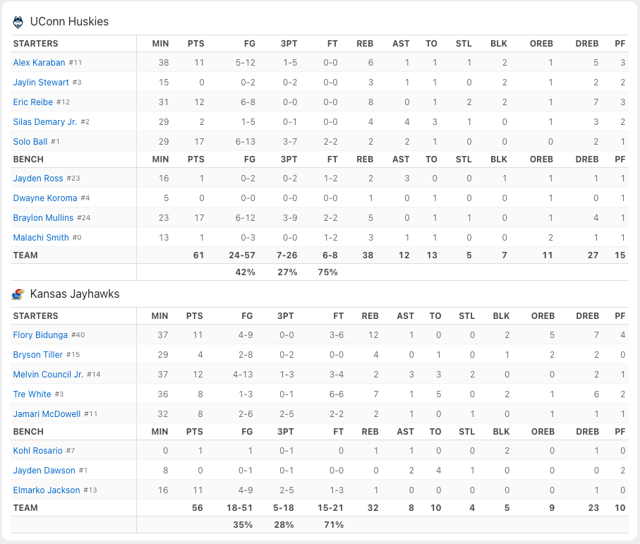 Screenshot 2025-12-02 at 11.59.33 PM.png