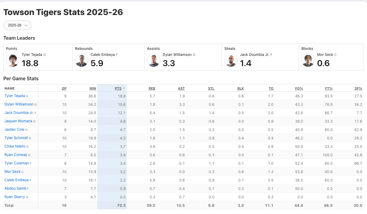 Screenshot 2025-12-16 at 5.45.56 PM.png